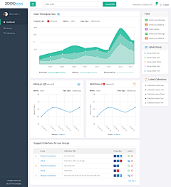 小方飞剑采集到Dashboard_仪表盘