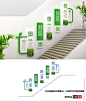 绿色企业楼梯文化墙
