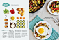 Bon Appetit Magazine - Jing Li: 