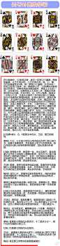 【关于扑克的学问】原来以为扑克上的人都不是随便画的……这回又长见识了。（转）