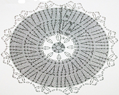 mowanggu采集到编织