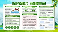 防溺水安全教育宣传展板  - 源文件下载【酷图网】防溺水,安全知识,防溺水展板,防溺水教育,安全教育,安全教育展板,防溺水海报,防溺水宣传,社区宣传,安全宣传,暑期安全,中小学生安全,珍爱生命,远离溺水,学生防溺水,防溺水专栏,禁止下水,禁止游泳,预防溺水宣传,学校展板,校园展板,游泳安全,溺水救援知识,防溺水六不准,溺水施救,水域展板