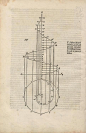 Albrecht Dürer, A plate from the Four Books / Sacred Geometry <3: 