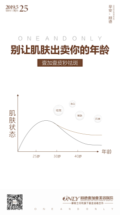 56872321采集到参考