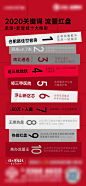 地产年终总结热销特惠冲刺价值点微单-志设网-zs9.com