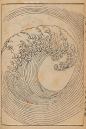 日本画传统海浪和波纹画法 

1903年由鲜为人知的日本艺术家森雄山（Mori Yuzan）制作的画册《波文集》，发表在《日本工匠资源指南》(resource guide)上，该指南旨在为日本工匠的产品添加水上主题。三卷本系列题为 Hamonshū， 包括变化包含和自由波模式适合装饰使剑,宗教物品,陶瓷。