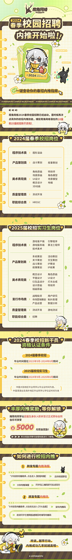 shinkoo采集到招聘