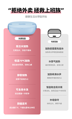 跟电干采集到对比