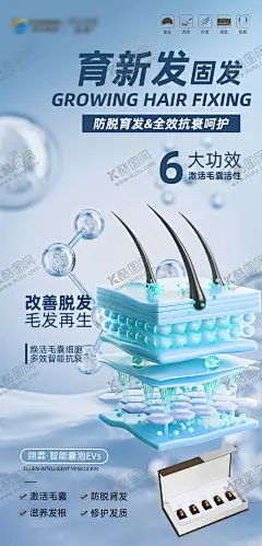 毛发翊霖产品外泌体 【酷图网】海报,生发,长发,脱发,固发,掉发,育发,