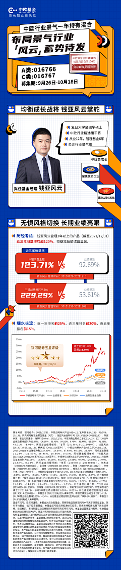 Starshineδ采集到APP/H5/活动页面