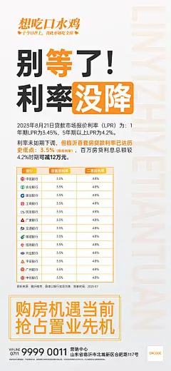 海报 地产 房贷 利率 简洁 快讯 降息