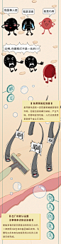 锦鲤青年的微博_微博
