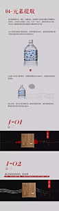 来自相册