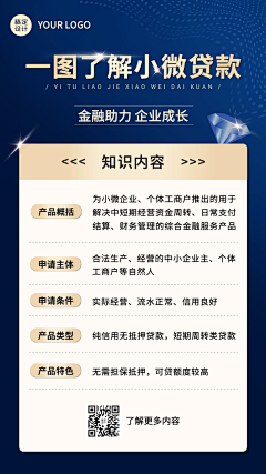 90OAhgcm采集到汽车补贴