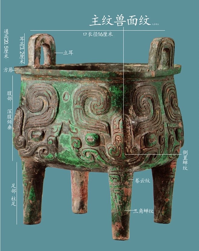 古代青铜器 图解 5 