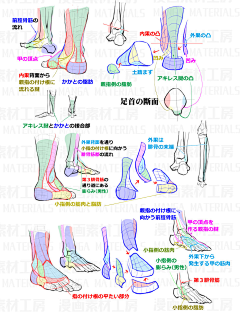 核弹头跑啊跑采集到001 绘画