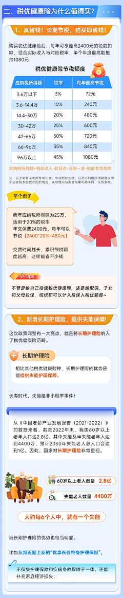 柚稚xi采集到保险