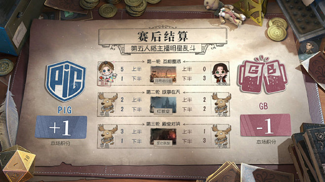 第五人格赛事的微博_微博