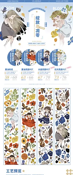 柠檬树-宇宙玻片-绽放与凋零