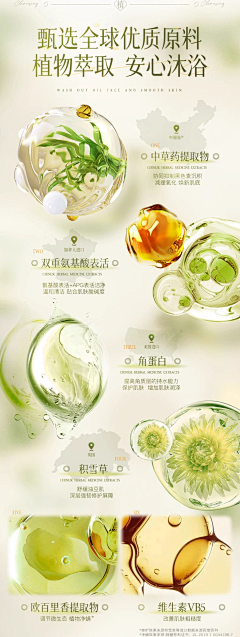 啊姜~采集到成分模块
