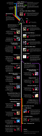 Pink Floyd Timeline by Adam Hadraba, via Behance: 