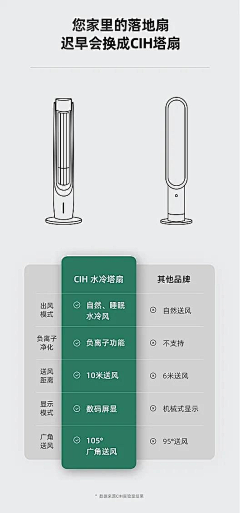 槿佌兒矣采集到排版参考