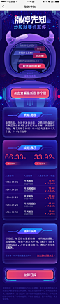 #牛股王# #股票# #科技# #H5# <a class="text-meta meta-mention" href="/maxiang1985_0303/">@糖果果魚^_^</a>