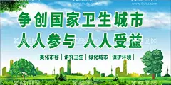 创卫展板  - 源文件下载【酷图网】创文,创卫,创文展板,创卫展板,创文创卫展板,创建文明城市,创建卫生城市,安全生产展板,安全生产标语,安全生产口号,安全生产挂图,安全生产海报,安全宣传标语,文明施工,安全施工,创文标语,创卫标语,创卫创卫标语,