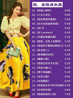 王琼盈采集到成长