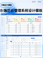 B端设计｜B端后台管理系统界面设计模板 - 小红书