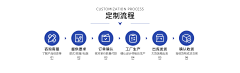 シForever℡采集到【高品质详情】