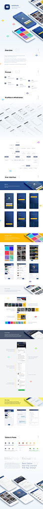 Norvel - Learning IOS App : Norvel is an online platform with diverse courses in design, development, marketing, music, photography, and more.