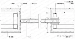室内设计施工工艺068 - 暗藏滑轨门如何施工？ - 知乎