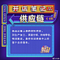 #我想开个店#
【干货来了！】本期节目中，五位明星店长@郭京飞 @吴昕 @火箭少女101_吴宣仪 黄明昊@jjjustin0219 @李响 终于找到了最心仪的合伙人无论是15强的最终选拔，还是5强赛的BP大战，随着开店进程的不断推进，大家分享的开店专业词层出不穷。都给你整理好了，快拿出#开店笔记#下来吧 ​​​​