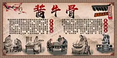 酱牛骨简介 【酷图网】酱牛骨海报,牛骨营养价值,牛骨菜品特点,牛骨介绍,牛骨头