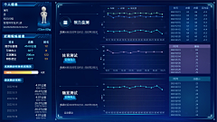 man！采集到界面搜集