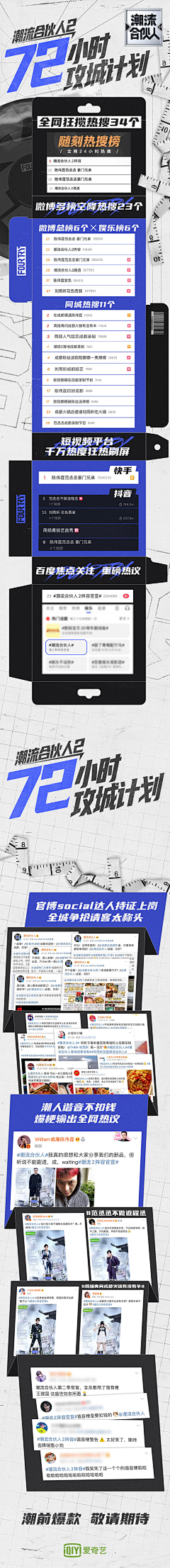 壹周视觉采集到长图