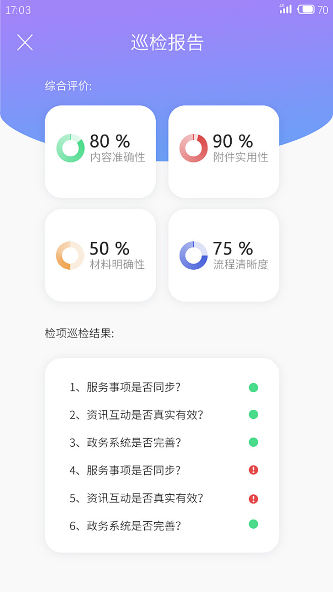 2.6、巡检报告