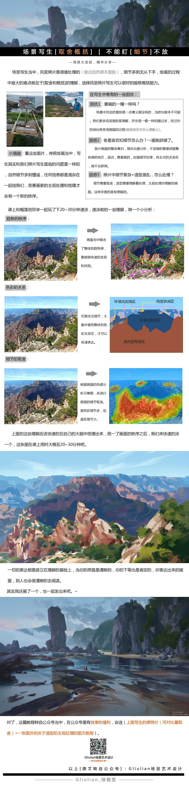 Gliulian-绿榴莲的照片 - 微相...