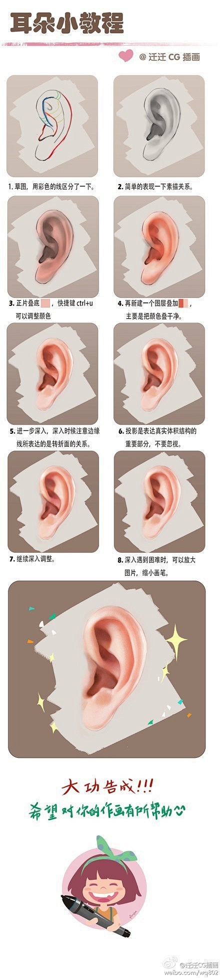 【基础教材】耳朵的详细绘画教程~推荐给大...