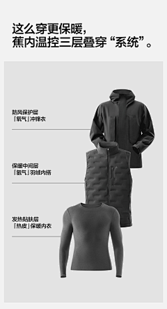 VenChoo-视觉设计采集到【服饰版面】