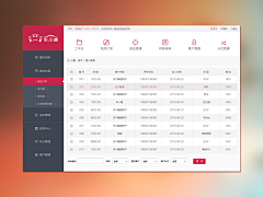 小鼠家的壹万采集到Dashboard 后台