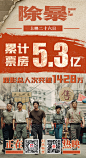 @电影除暴 的个人主页 - 微博