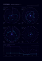 Astronomy Posters : Astronomy Infographics and Data Visualizations. Wanted to give a shoutout to the user Eurocommuter on uploading a wonderful diagram of the Kuiper Belt on wikipedia, that I used as an inspiration for the design on said poster. It was su