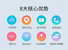 【官方正品】小寻儿童电话手表A7米兔 7天待机中小学生充电智能gps定位手机wifi男孩女孩小孩子男童初中生360-tmall.com天猫