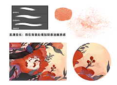 猫粒2010采集到鬼晓得