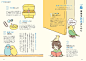 Amazon.com: BIRDSTORYのインコの飼い方図鑑: 9784023332164: BIRDSTORY: Books