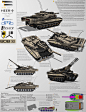 BISHOP-1A7 MBT by MrJumpManV4