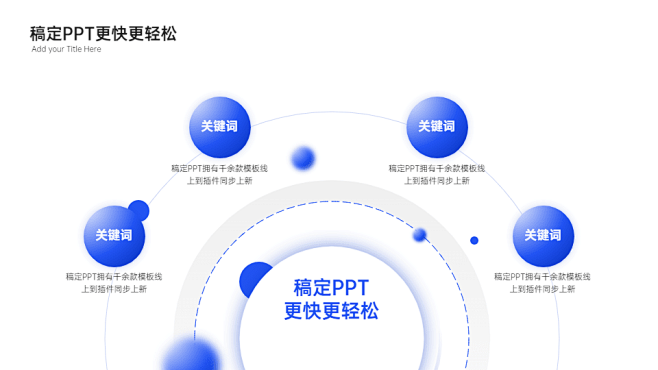 总分关系4项