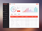 Webapp Dashboard